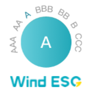 ESG RATINGS AND AWARDS-Guangdong Handar